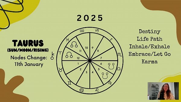 The Ultimate Taurus 2025 Forecast!
