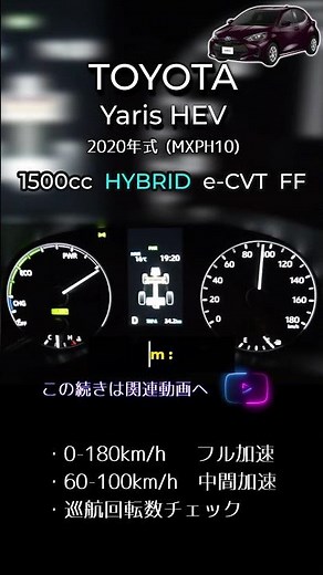 ヤリス ハイブリッド（1.5 HEV）全開0-100 フル加速【Shorts】