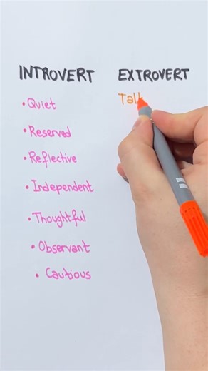 1.7K views | introvert and extrovert | Personal Pathways | Facebook