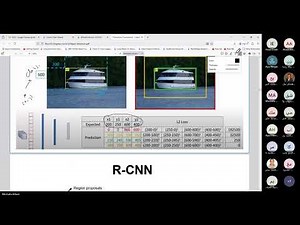 Computer Vision Session 6: Object Detection (RCNN, Fast RCNN and YOLO) + Notebook Demo (YOLO11)