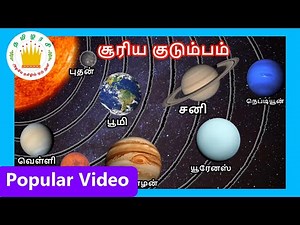 சூரிய குடும்பம் | Learn solar system names in Tamil for kids & children|Tamilarasi