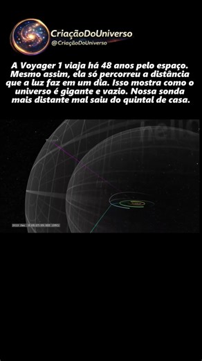 48 anos viajando e "só" isso? a escala bizarra do universo! 🛰️🌌