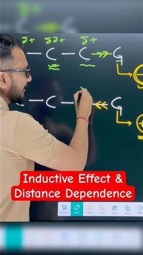 Inductive Effect and Distance Dependence