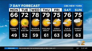 1.3K views · 38 reactions | WAKE-UP WEATHER: Good morning! We're in for another bright and brisk day. CBS2's Elise Finch has the latest forecast. https://cbsloc.al/3iBSoRl | CBS New York | Facebook