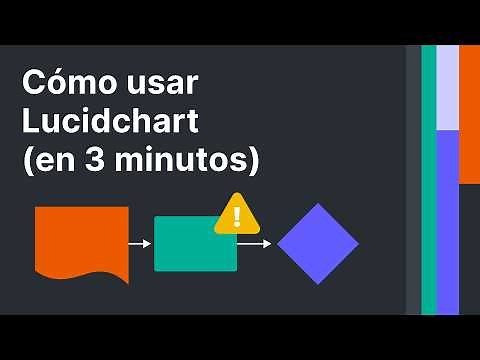 Cómo usar Lucidchart (en 3 minutos)