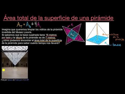 Surface area of ​​a pyramid