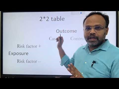 High yield topics of BCBR—Revision and Added topics- Part IV - The Final #BCBR #bcbrcourse #nptel