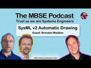 [Episode 66] - SysML v2 Automatic Drawing with Brendan Madden