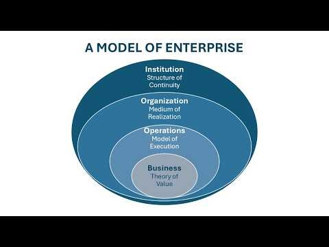 Making Sense of Madness: An Explainer Video of The Operational Sensemaking Handbook