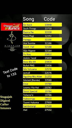 Hi Fam! If you want your favorite Stagajah Song to be your Digicel Caller Intune, Subscribe now by 'texting' the 'code' of the song to '133' #stagalova #Stagajah #digicelbettertogether