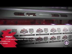 Mimaki Microfactory Workflow: Sign & Graphics
