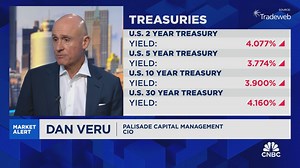 Veru: The biggest risk for the markets is to focus on just one data point