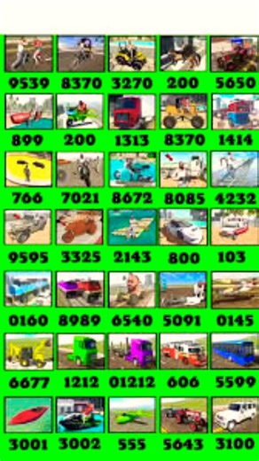 🤫... new update sceret cheat code 🤩 Indian bike driving 3D #shorts #shortsfeed #ytshorts