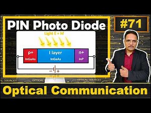 PIN Photo Diode Explained | Basics, Structure, Working, Advantages, Disadvantages & Applications