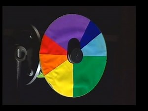 Polarization, Rainbows and Cheap Sunglasses