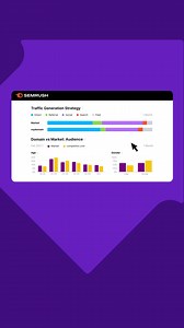 Dissect your rivals’ strategies, explore market trends, and discover untapped opportunities with powerful data. | Semrush