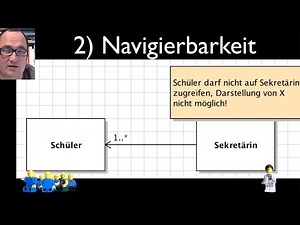 Associations between classes (OOP) - Basics (multiplicity, navigability, roles)
