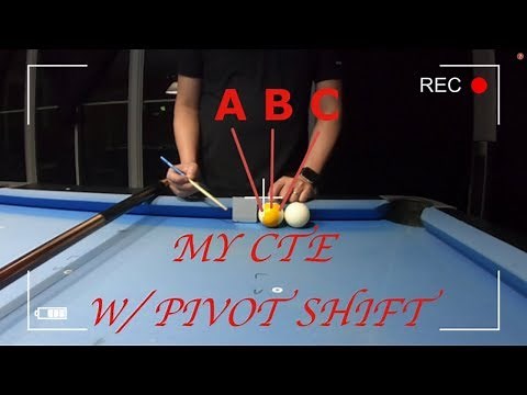 My CTE Aiming With Pivot Shift, Pool Lessons