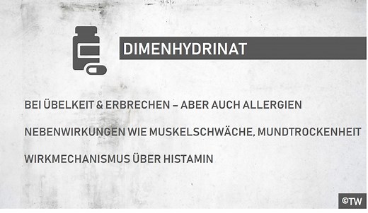 DoktorWeigl erklärt Das Antihistaminikum Dimenhydrinat (Vomex®) – Gegen Übelkeit und Erbrechen