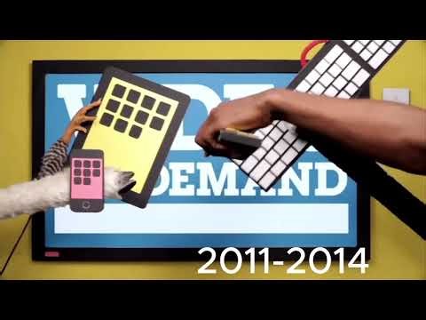 cartoon network sign off evolution