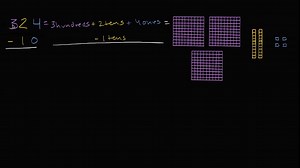 Subtracting 1, 10, or 100