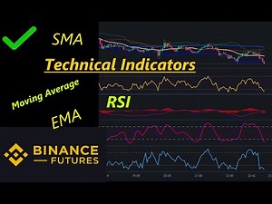 Binance Futures Technical Indicator : How to use technical indicators for bitcoin trading