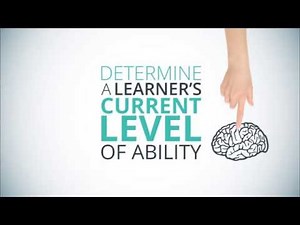 bksb Initial Assessment