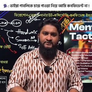 Anas Pir Visualization 🔥 | Motivation Hub