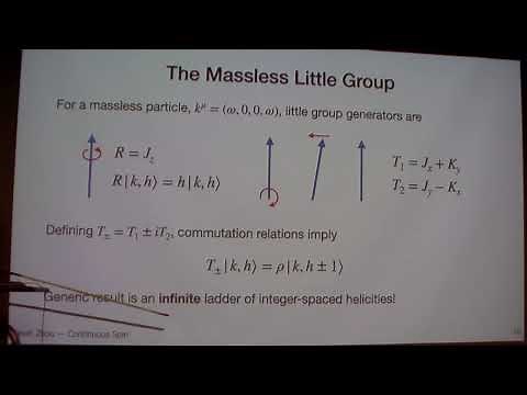 Kevin Zhou: Electromagnetism and Gravity with Continuous Spin