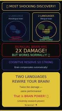 Why Do Bilingual People Have Stronger And Smarter Brain #shorts #psychology #neuroscience