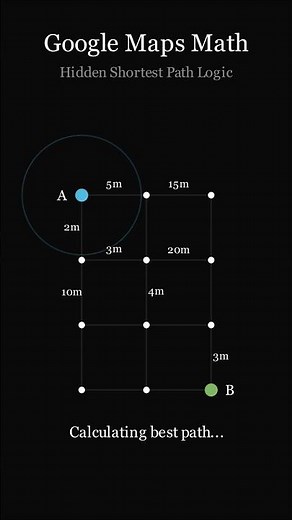 Google Maps Math | Dijkstra & Route Magic