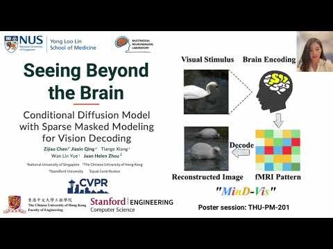 [CVPR 2023] Mind-Vis | Diffusion Model for fMRI-Image Reconstruction