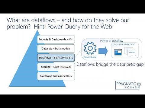 A Beginner s Guide to dataflows in Power BI