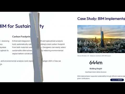 Building Information Modelling (BIM) as tool to improve sustainability in construction projects