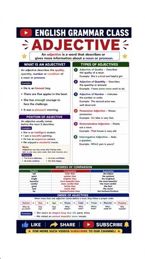 What is Adjective? Kinds of Adjectives with different examples. #englishgrammarclass