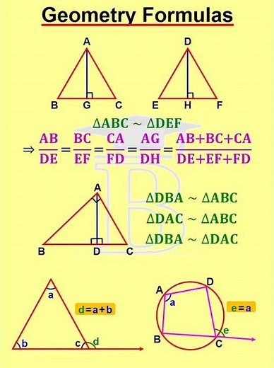 Geometry Formulas