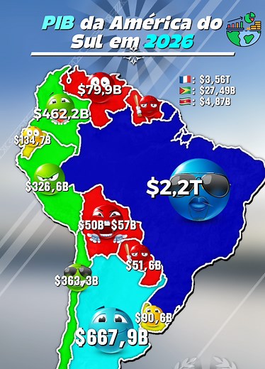 PIB de América del Sur en 2025-2026: Pronóstico