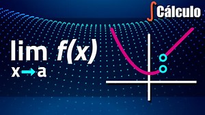 Límites (introducción), ejercicios resueltos | Matemóvil