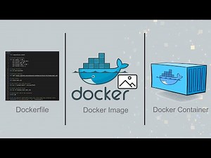 How to Build Docker Image and Push it to Docker Hub : PART 1