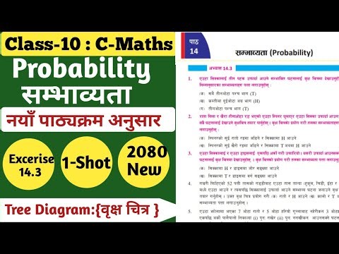 Class-10 Maths | Chapter-14 Probability | Exercise-14.3 | Tree Diagram | Solution | New 2080