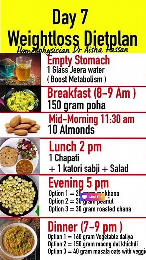 Top 10 Low-Calorie Foods for Weight Loss