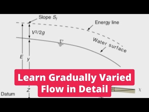The Fundamentals of Gradually Varied Flow (GVF) | Open Channel Flow