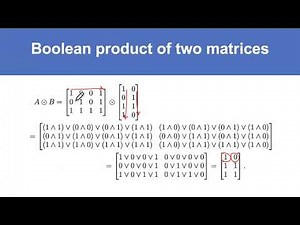 part 3 set theory sequence