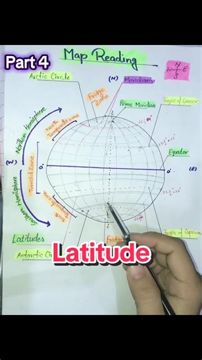 Understanding Latitude for PPSC Exam Preparation