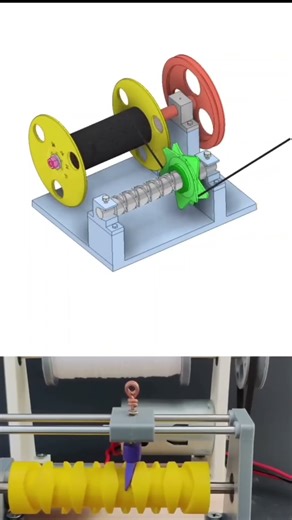 How Wire & Yarn Winding Machines Work 😳 #mechanism