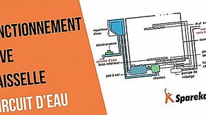 Comment utiliser le nettoyant totalement impressionnant de LA dans une machine à laver - 2026 | Fr.EcoBuilderz.com