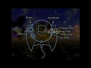 Generator + Official US Sega Dreamcast Magazine Menu Walkthroughs (1999-2001)