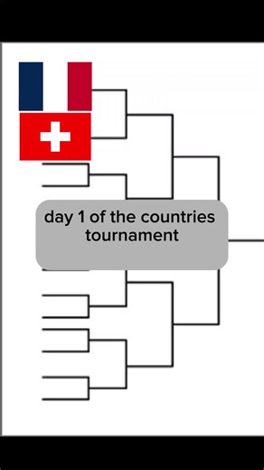 COUNTRIES TOURNAMENT DAY 1 #franzosen