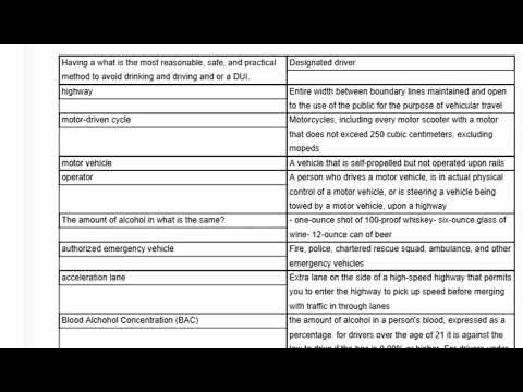 WV DMV Learners Permit Test Prep Flashcards