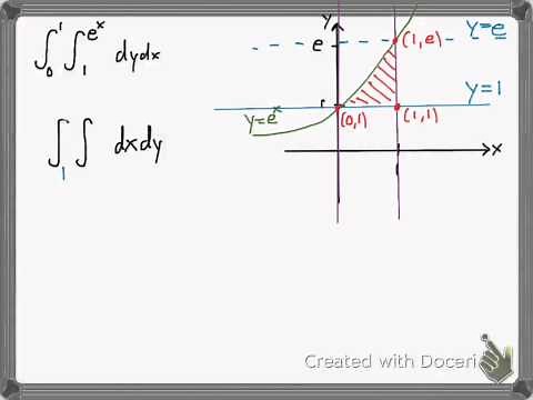 Reversing Order of Integration - Double Integrals
